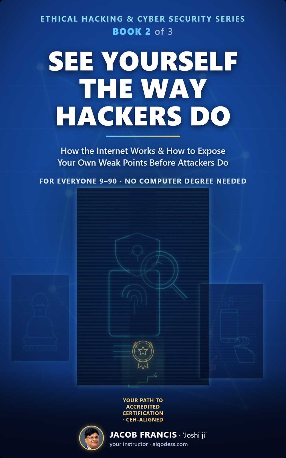 Cover of See Yourself the Way Hackers Do