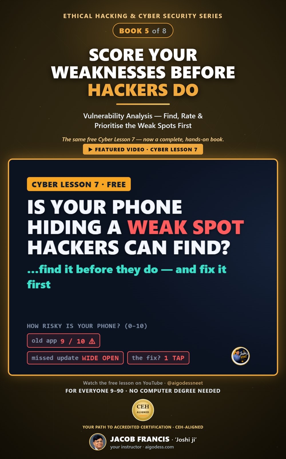 Cover of Score Your Weaknesses Before Hackers Do